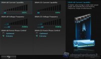 Asus_DIGI_Power_Control_DRAM_Power